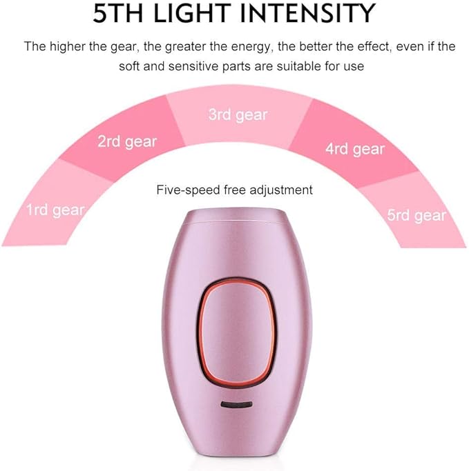 Mini IPL Laser Hair Removal